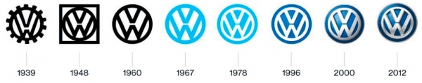 «Жук» – лучшая машина в истории. С ее помощью VW захватил мир, а заодно и спорт