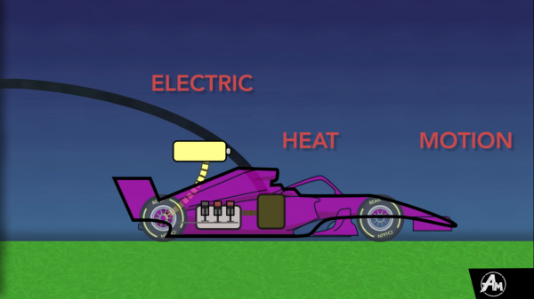 Как энергия попадает в болид Формулы-1