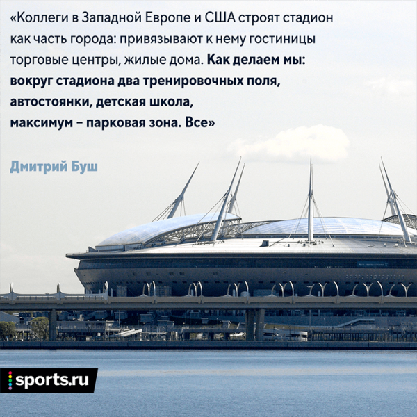 100 лучших текстов Sports.ru в 2020 году. Добавляйте в закладки