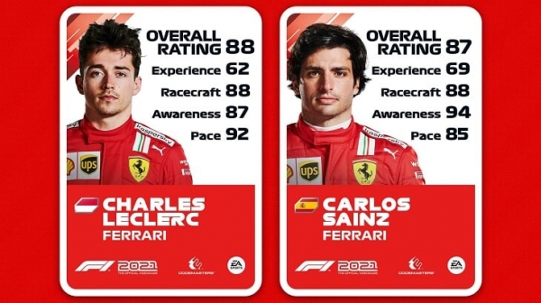 К рейтингу гонщиков для симулятора F1 2021 – огромные вопросы: там обидели «Феррари» и мощно переоценили Райкконена с Боттасом