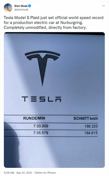 Новая «Тесла» за $133 тыс мощностью 1000 л.с. побила рекорд смертельного гоночного трека – «Зеленого ада». Есть видео с борта