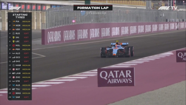 Что случилось в спринте на Гран-при Катара: титул Ферстаппена, победа и море обгонов «Макларена», фотофиниш у «Феррари» и «Уильямса»