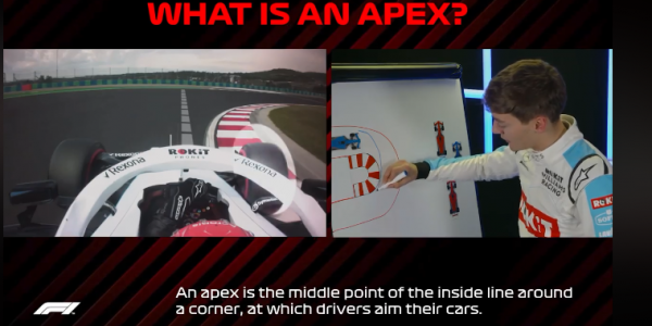 Что такое апекс на гоночной трассе? Объясняют пилоты «Формулы-1» (оказывается, не все из них точно знают)