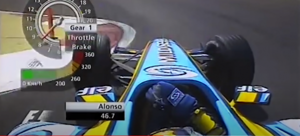 Алонсо побеждал в «Ф-1» благодаря уникальному пилотажу. Стиль уродливый и странный, но выжимал из машины максимум