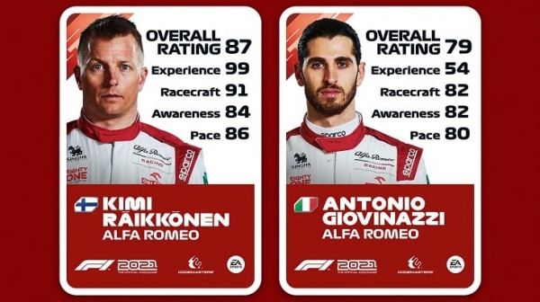 К рейтингу гонщиков для симулятора F1 2021 – огромные вопросы: там обидели «Феррари» и мощно переоценили Райкконена с Боттасом